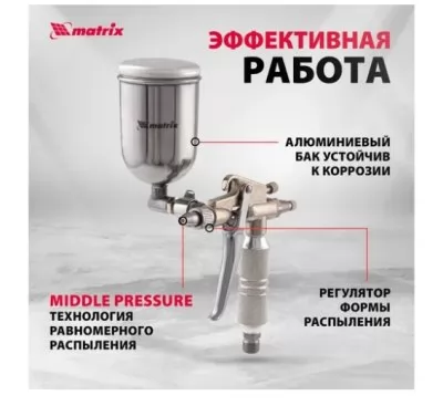 Икона товара